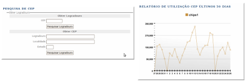 Imagens da Ferramenta WEB CEP